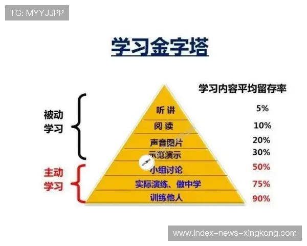 哈里森下课影响持续：从变革到反思的深层次启示